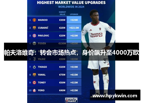 帕夫洛维奇：转会市场热点，身价飙升至4000万欧